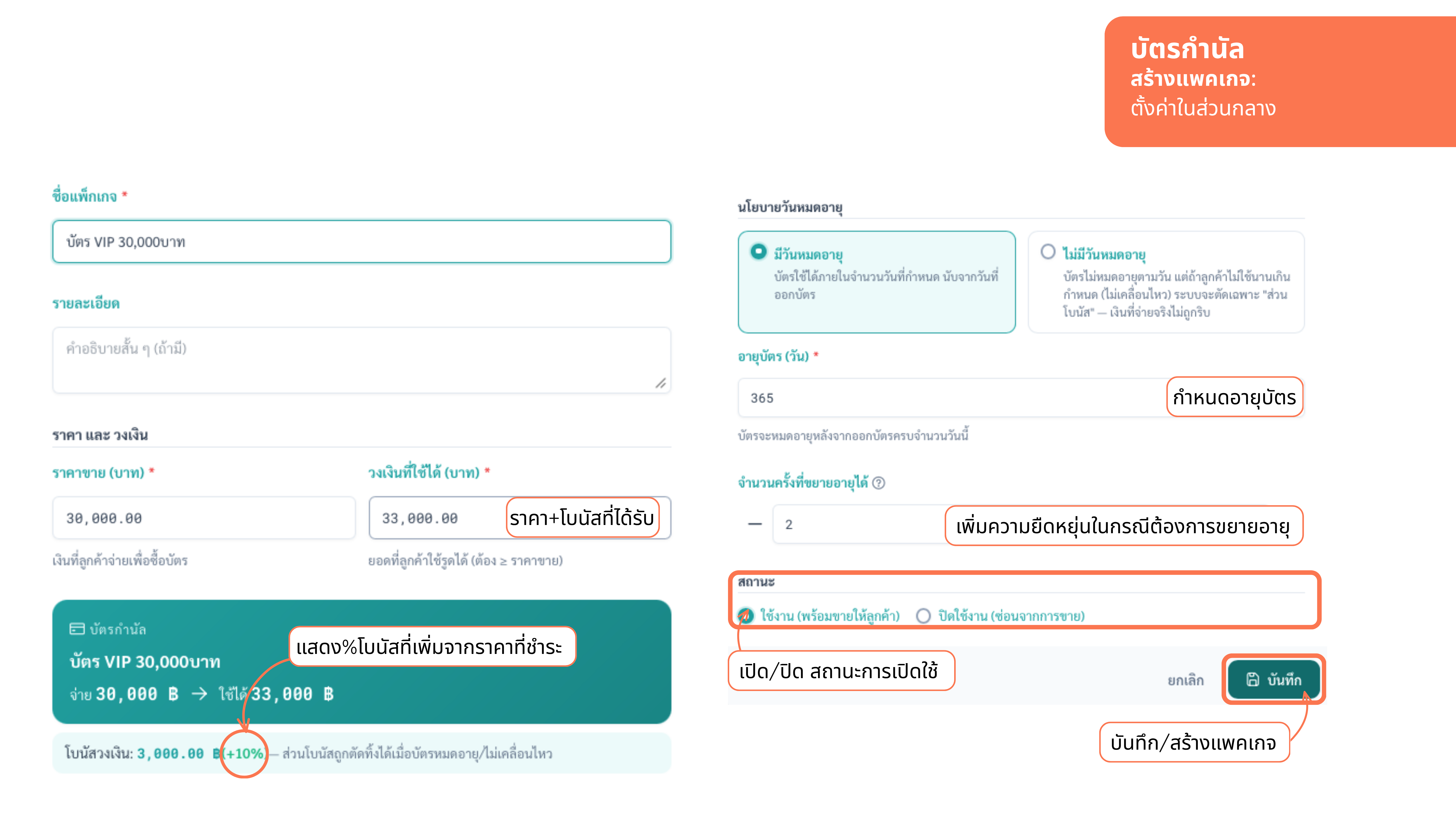 บัตรกำนัล — ภาพที่ 2