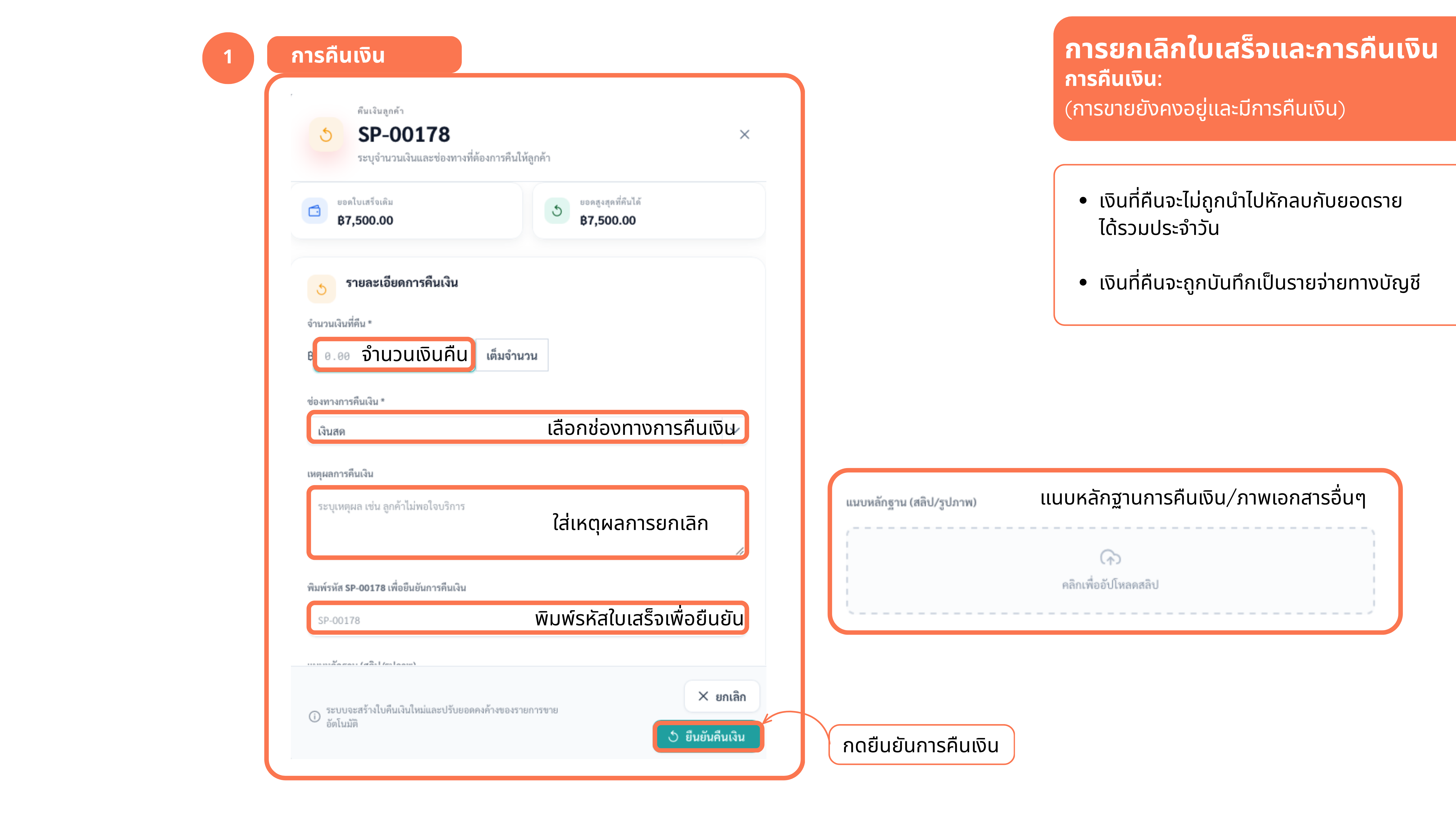 ยกเลิก/คืนเงิน — ภาพที่ 3