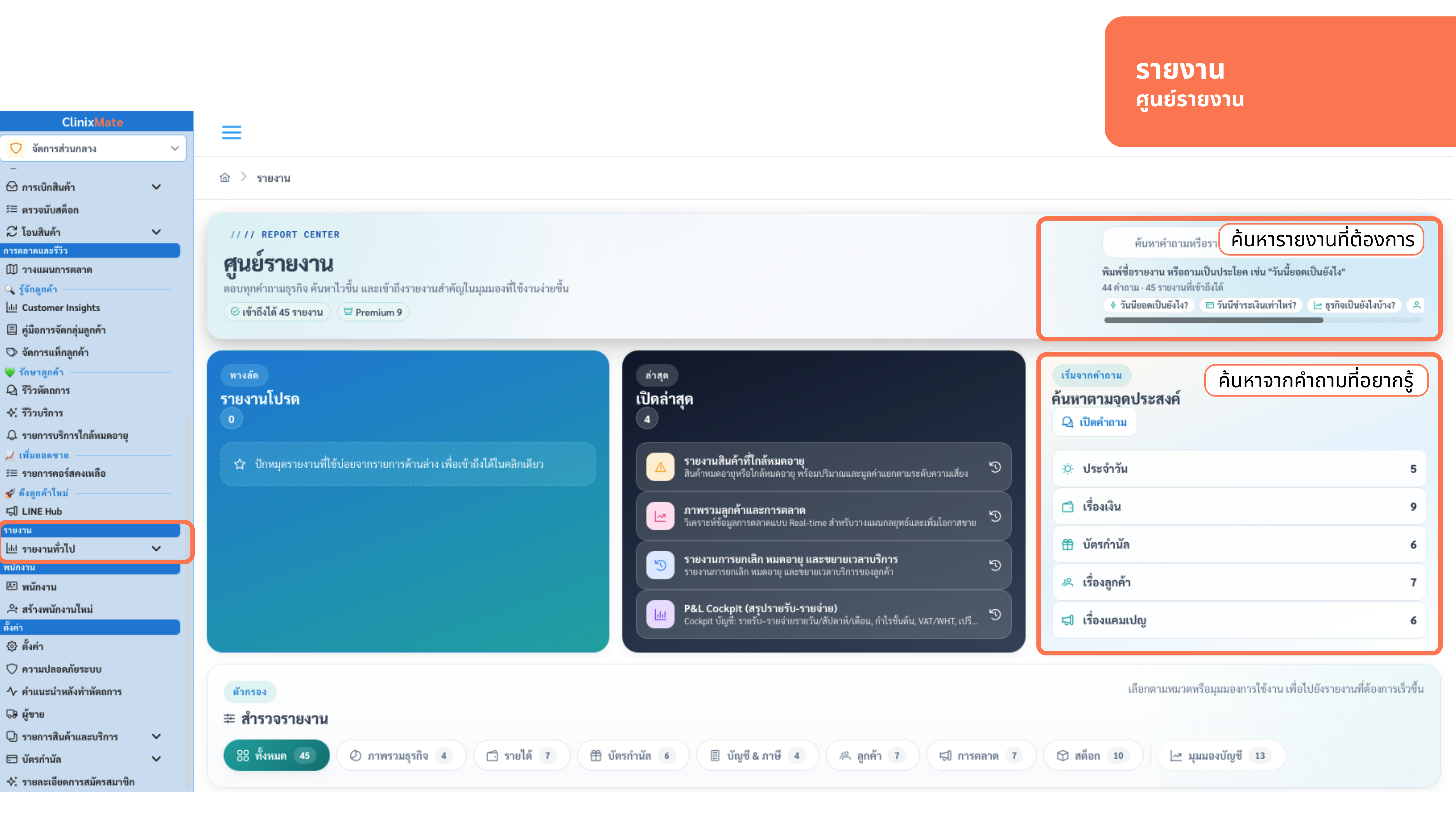 แดชบอร์ด — KPI + กราฟ