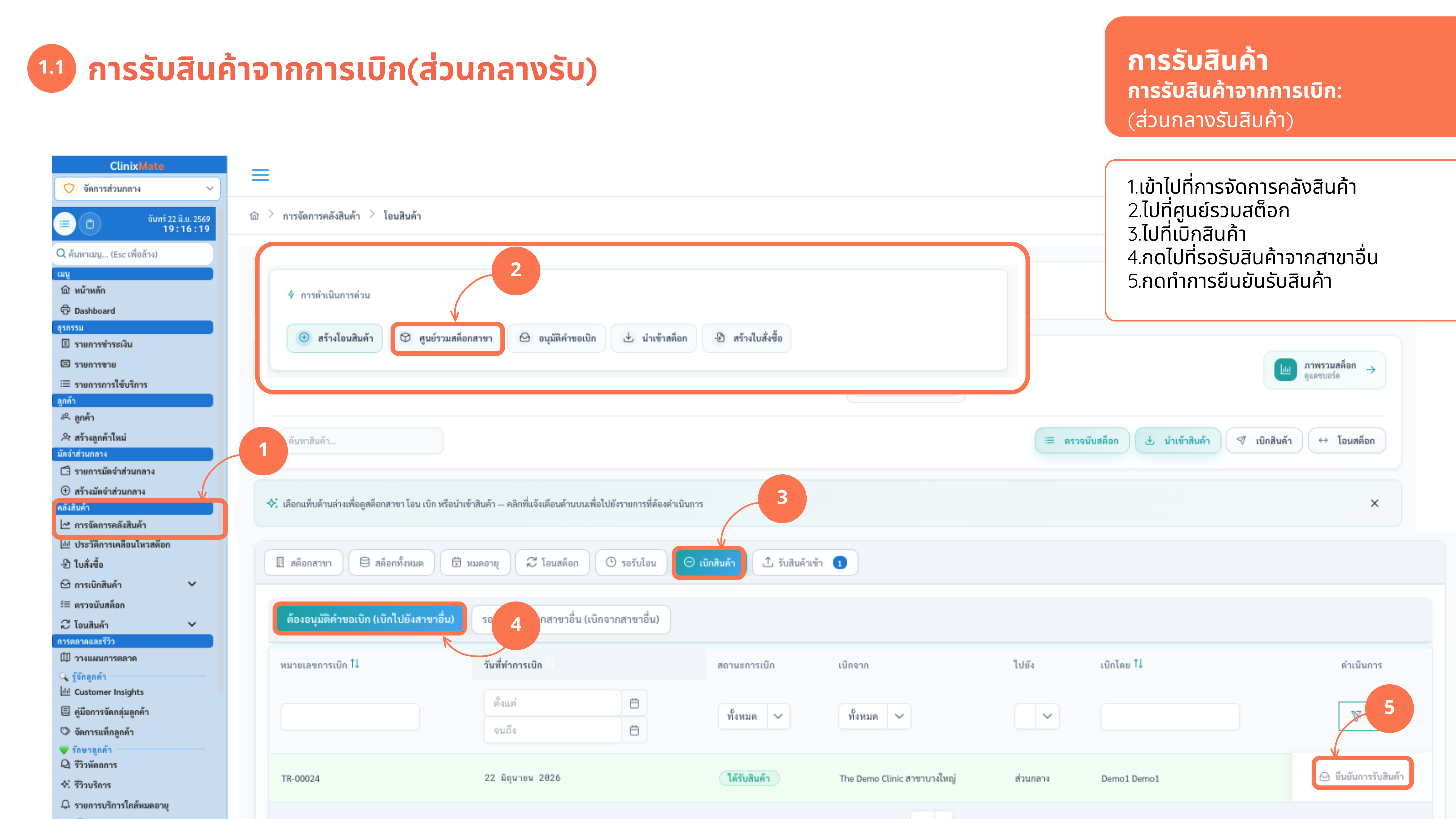 รับสินค้าจากการเบิก — ส่วนกลางรับ