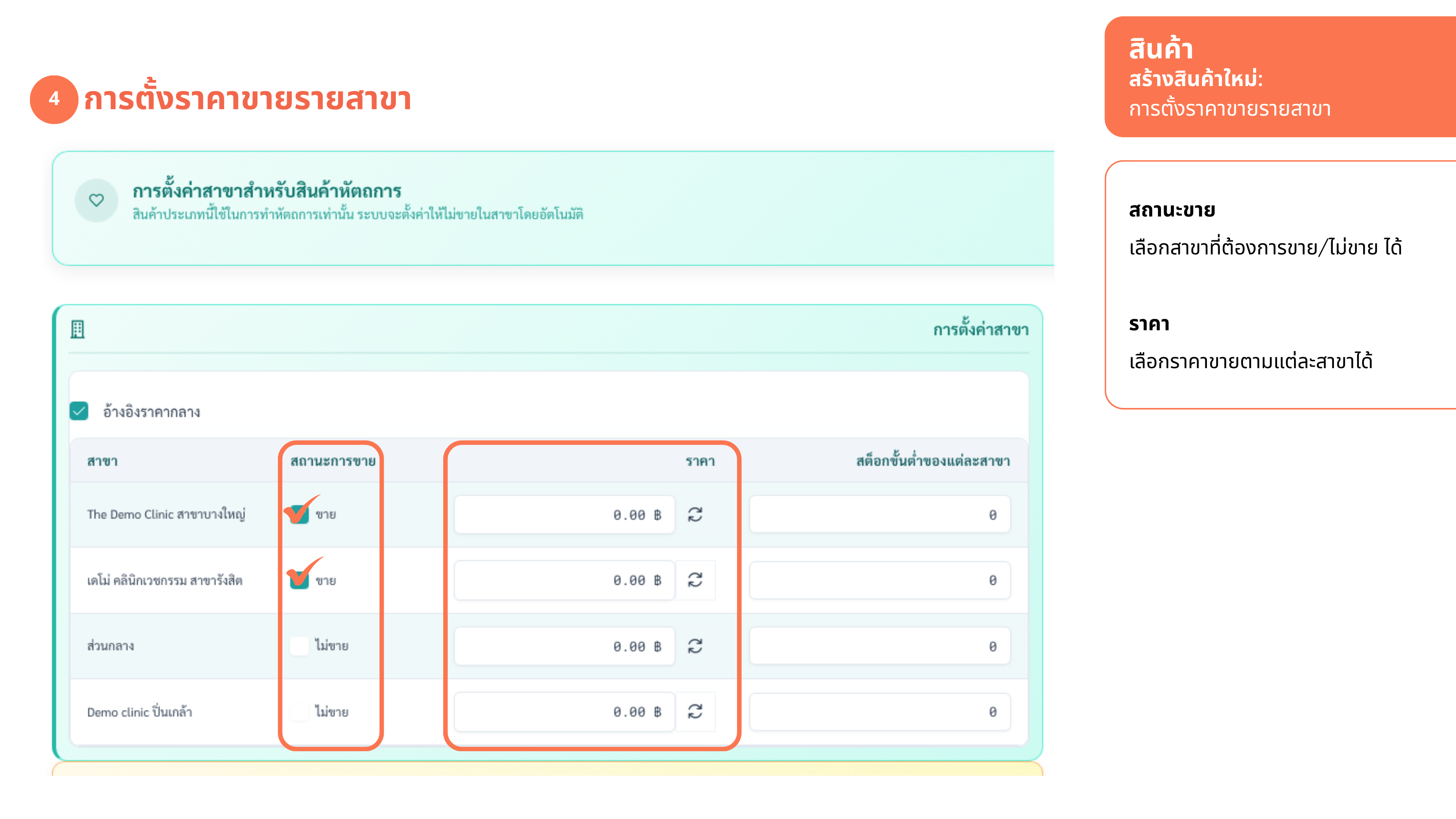 ตั้งราคาขาย + เปิดสถานะ “ขาย” รายสาขา