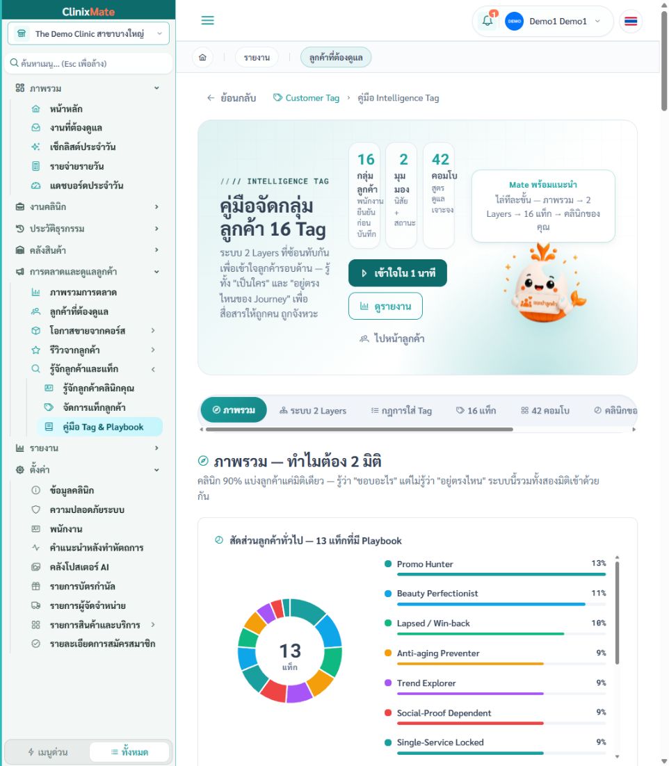 คู่มือ Tag และ Playbook แสดงสารบัญและปุ่มไปหน้าลูกค้า